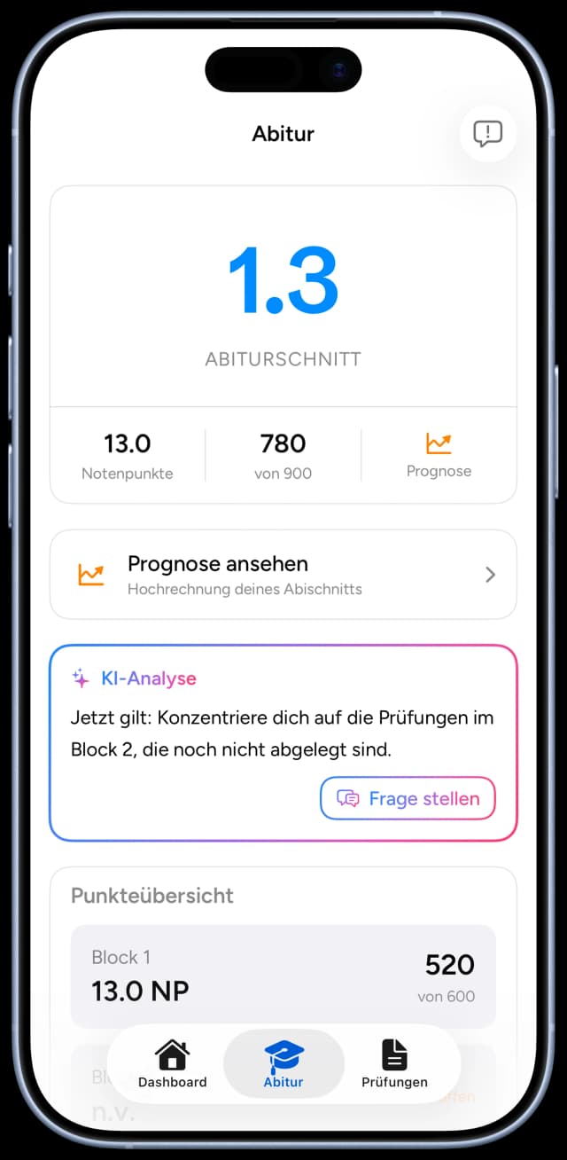 Abipilot Abitur-Rechner mit KI-Analyse